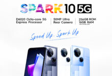 Tecno Spark 10 5G in Depth Full Review