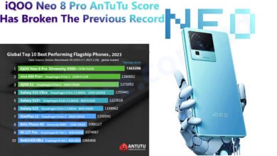 iQOO Neo 8 Pro AnTuTu Score Has Broken The Previous Record