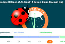 Google Release of Android 14 Beta 4, Claim Fixes All Bug